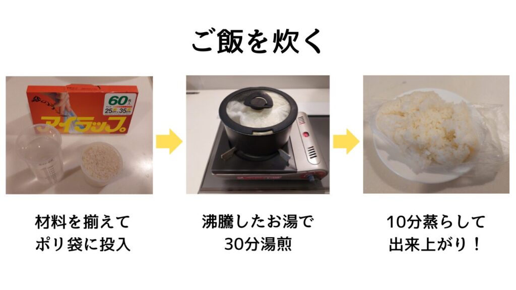 ポリ袋調理でお米を実際に炊いた調理の工程の画像
