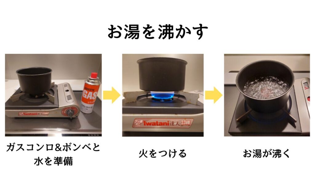 ガスボンベでお湯を沸かす様子