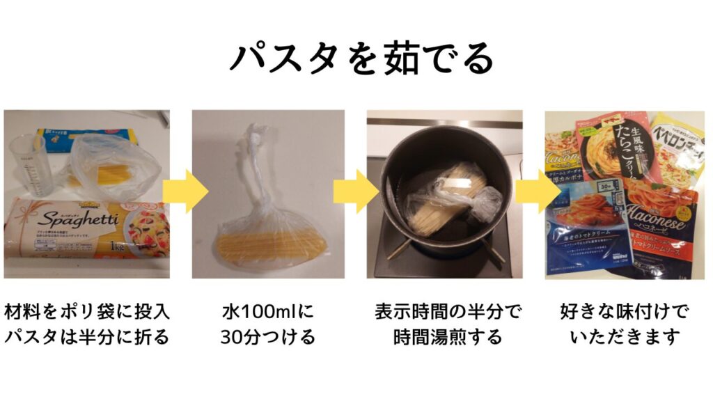 ポリ袋でパスタを茹でる実際の様子を画像で説明