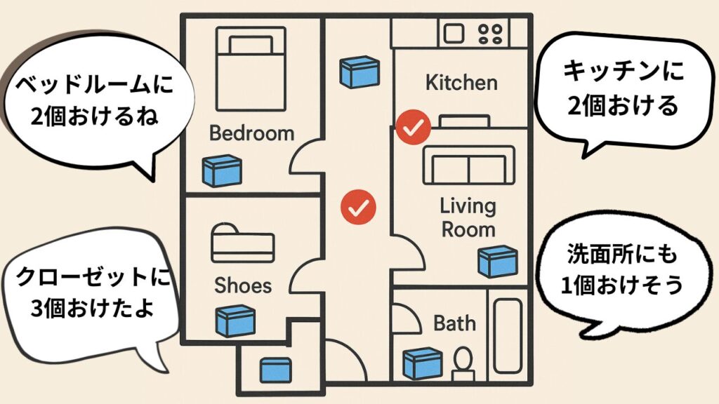 水の備蓄を部屋ごとに分散して収納する間取り図のイラスト。各部屋に段ボールの水ストックが描かれている。