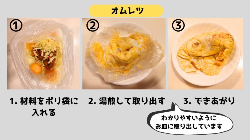 ポリ袋調理で作るオムレツのレシピ。卵と具材をポリ袋に入れ、湯煎して取り出すだけで完成する手順を写真で紹介。