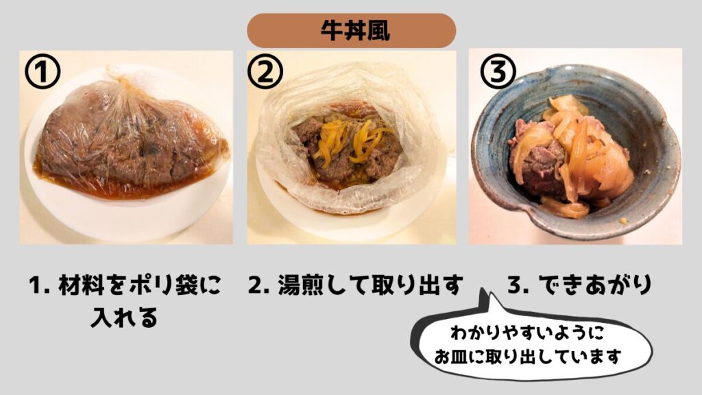 ポリ袋調理で作る牛丼風レシピ。材料をポリ袋に入れ、湯煎して取り出すだけで簡単に完成する手順を写真で紹介。
