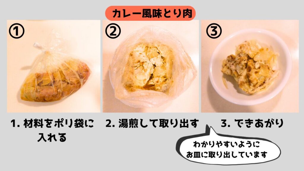 非常時の簡単レシピ：ポリ袋調理で作るカレー風味とり肉