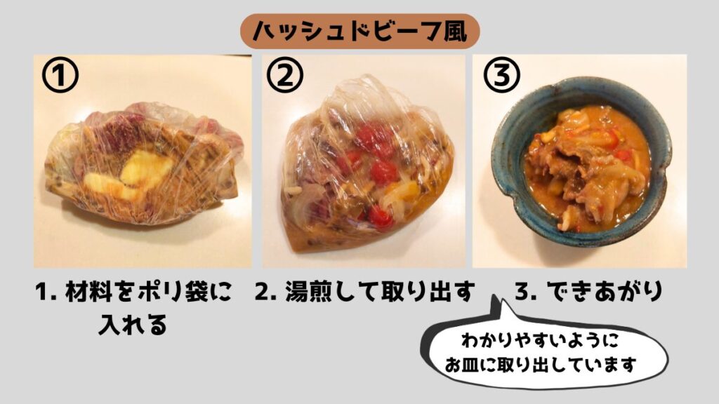 ポリ袋調理で作るハッシュドビーフ風レシピ。材料をポリ袋に入れ、湯煎して取り出すだけで簡単に完成する手順を写真で紹介。