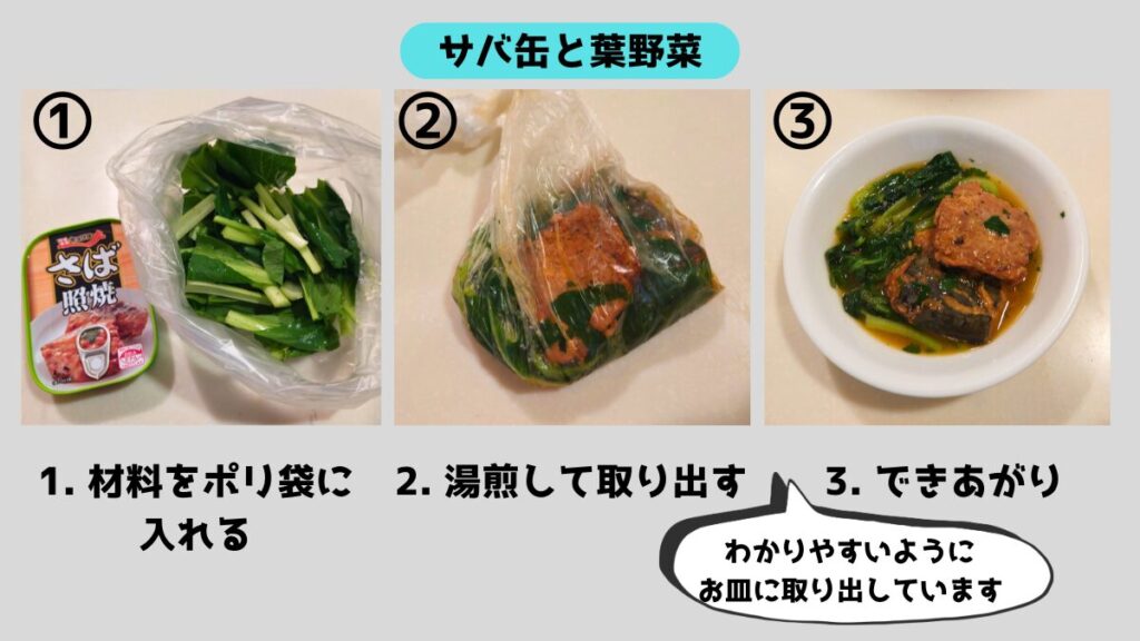 災害時に役立つポリ袋調理、サバ缶と葉野菜を使った簡単レシピの手順
