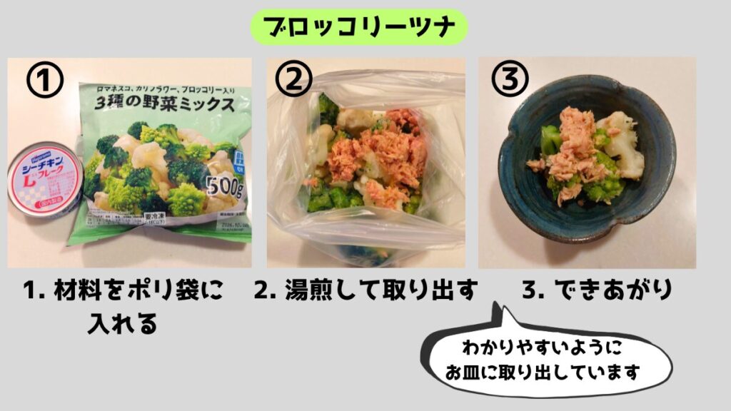 ポリ袋調理で作るブロッコリーツナのレシピ。冷凍ブロッコリーとツナ缶をポリ袋に入れて湯煎し、器に盛り付けた完成写真。