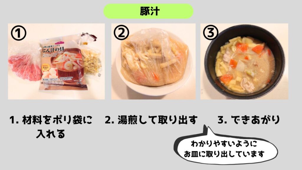 ポリ袋調理で作る豚汁のレシピ。豚肉と野菜をポリ袋に入れて湯煎し、器に盛り付けた完成写真。