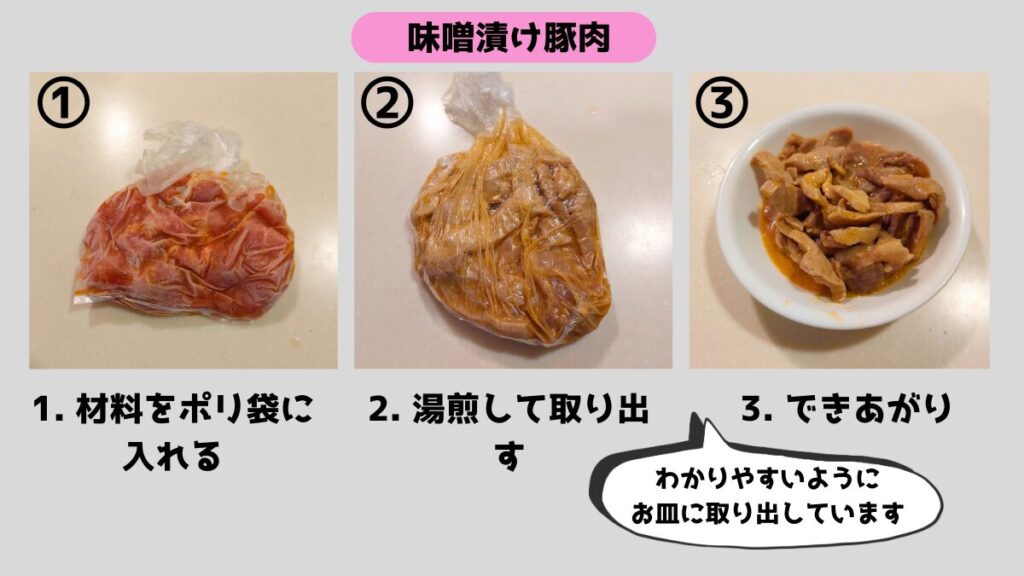 ポリ袋調理で作る味噌漬け豚肉。材料を袋に入れて湯煎するだけで簡単に仕上がる