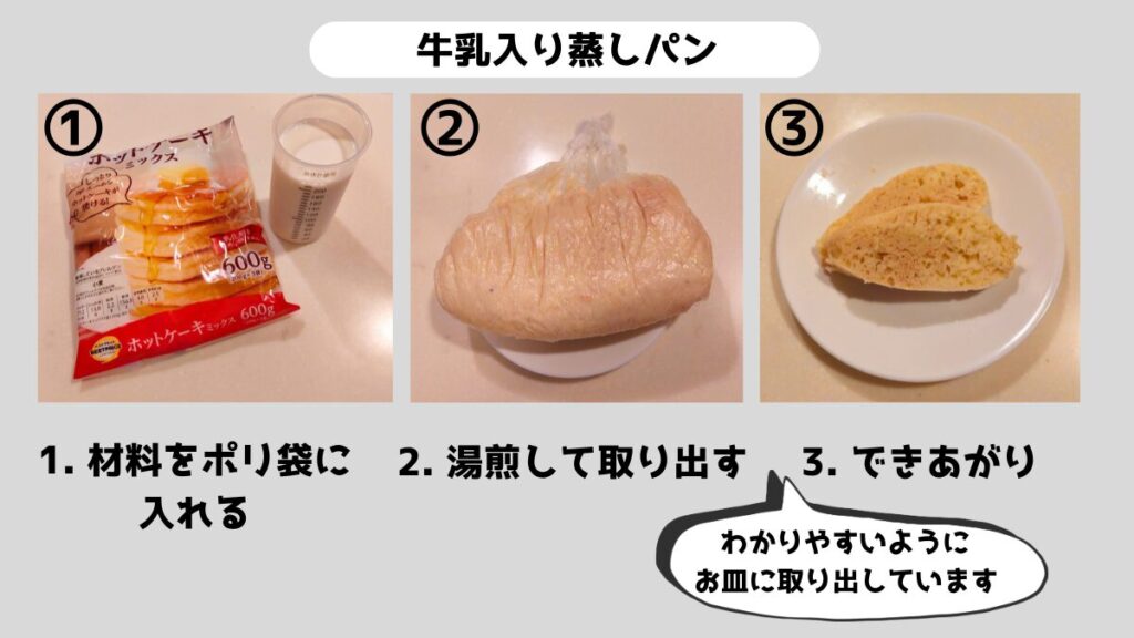 ポリ袋調理で作る牛乳入り蒸しパンのレシピ。ホットケーキミックスと牛乳を袋に入れて湯煎し、ふんわり仕上がった完成写真。