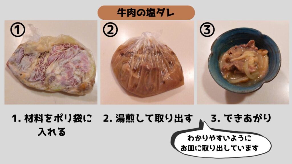 ポリ袋調理で作る牛肉の塩ダレレシピ。牛肉と玉ねぎをポリ袋に入れて湯煎し、器に盛り付けた完成写真。