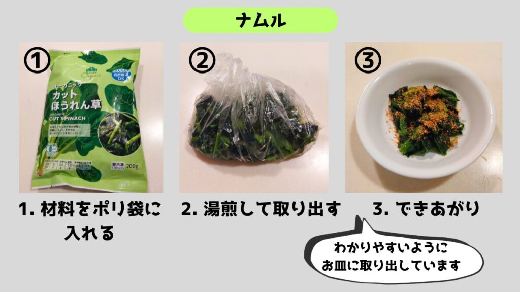ポリ袋調理で作るほうれん草のナムル。袋に入れて湯煎するだけで簡単に完成する