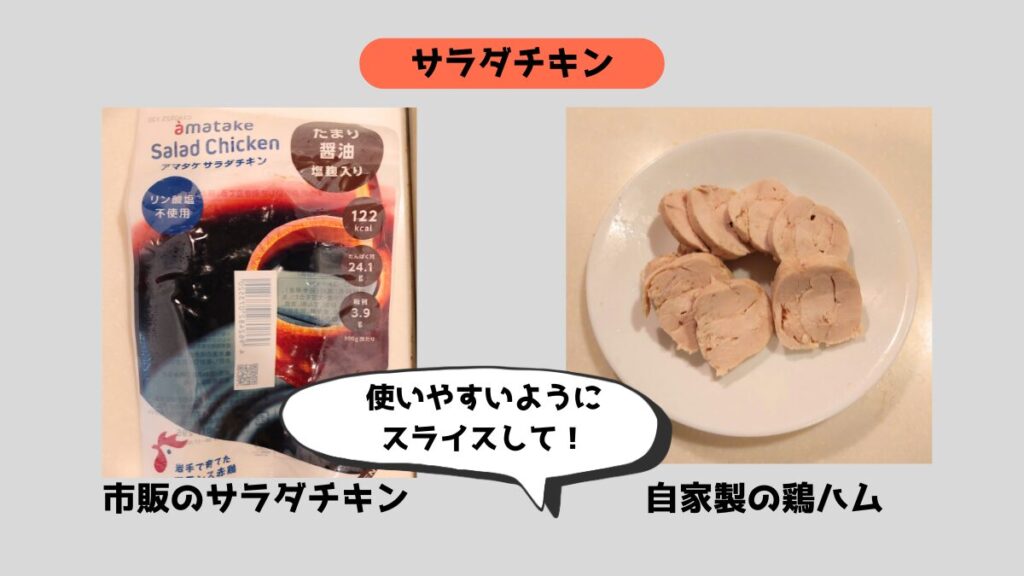 非常時にも便利なサラダチキンと自家製鶏ハム。スライスして使いやすくした例