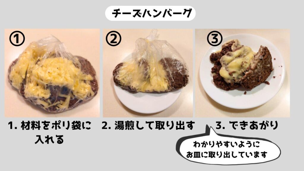 ポリ袋調理で作るチーズハンバーグのレシピ。ハンバーグを袋に入れて湯煎し、チーズをのせて完成した写真。