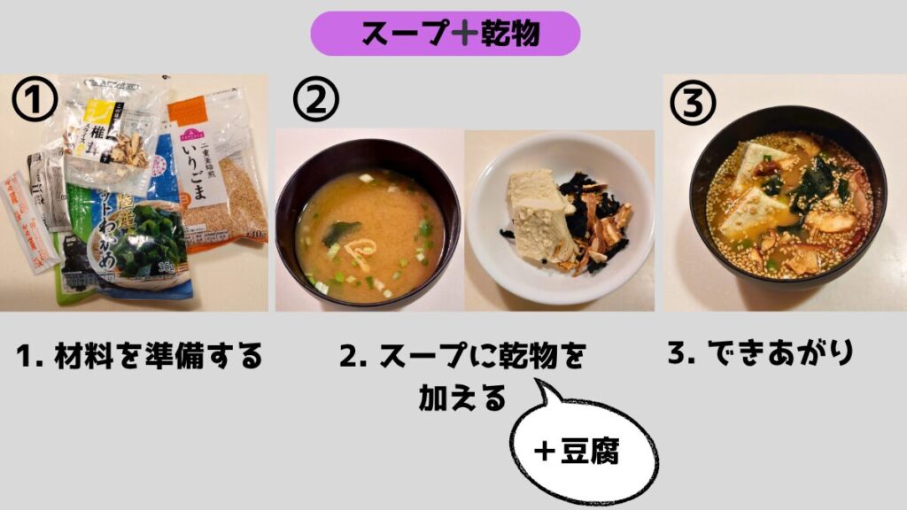 乾物を使った味噌汁のポリ袋調理手順。スープに乾燥わかめ・豆腐・ごまなどを加えて完成。