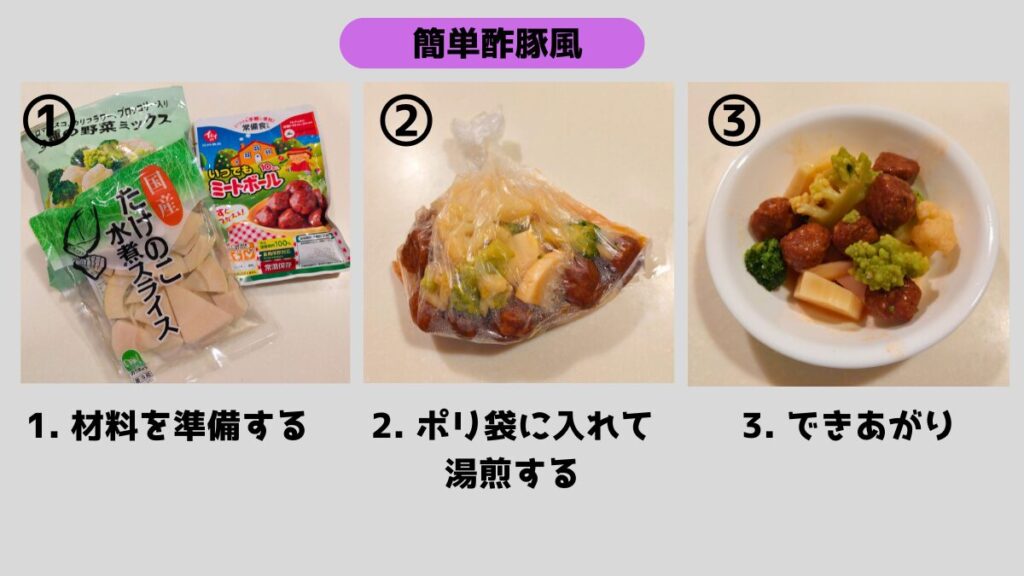 ポリ袋調理で作る簡単酢豚風：材料の準備から湯煎、完成までの手順