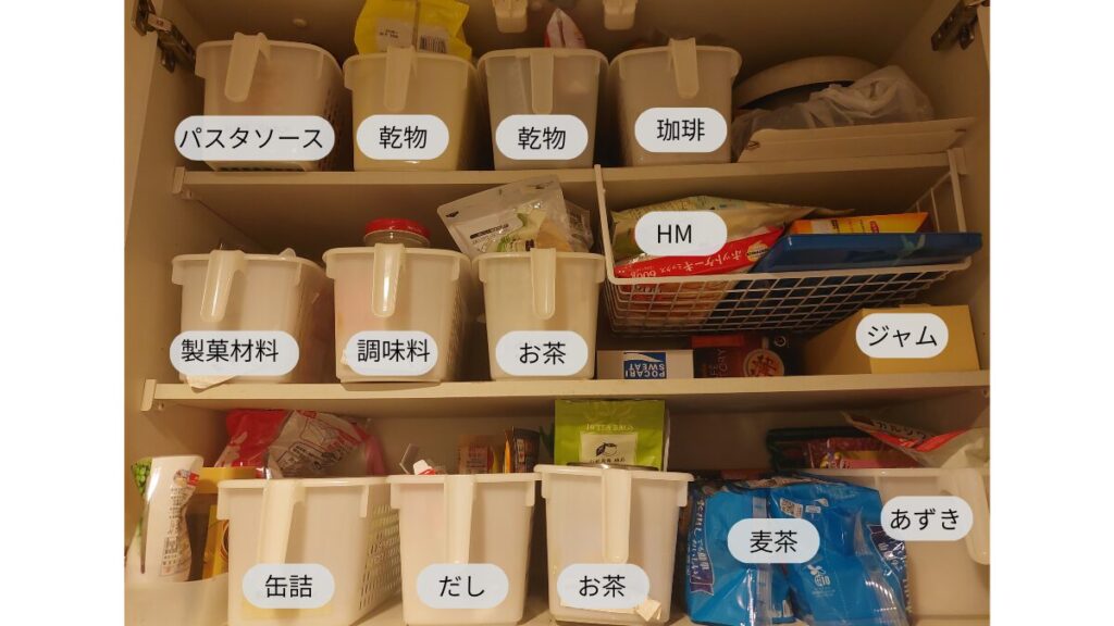 パスタソースや乾物、調味料やお茶などをカテゴリー別にボックスで整理した備蓄収納棚